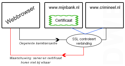 ssl[1]