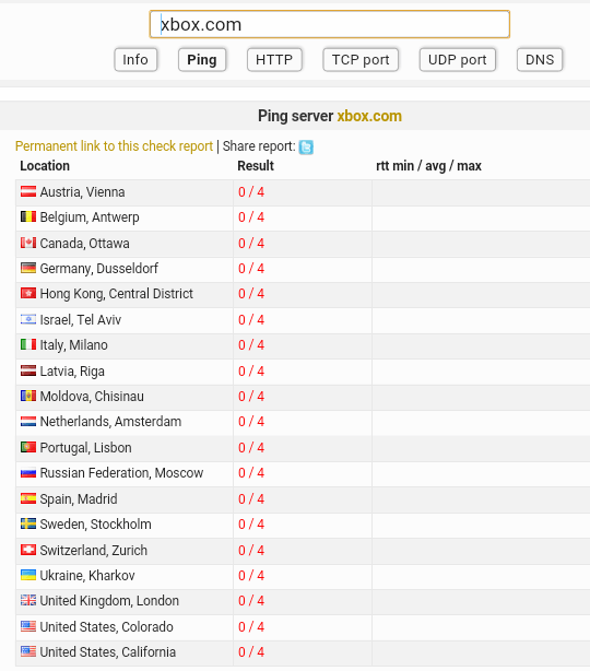 xbox-down-ddos-attack[1]