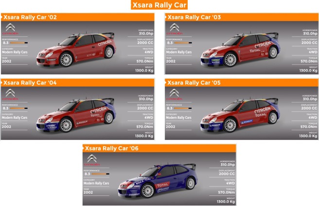 xsara