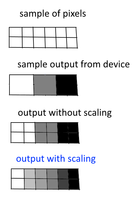 zrpdqcQ